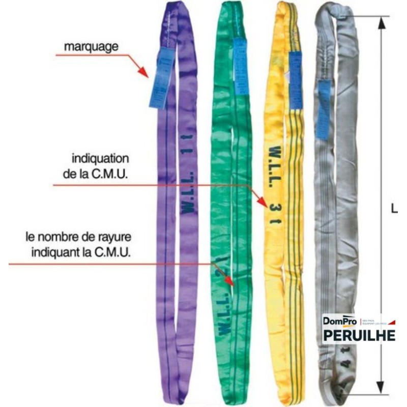 Élingue tubulaire 2T 4m utiles | Peruilhe