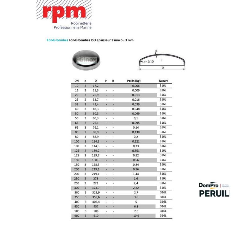 Fond bombe inox 316 Ø88.9x2 mm | Peruilhe