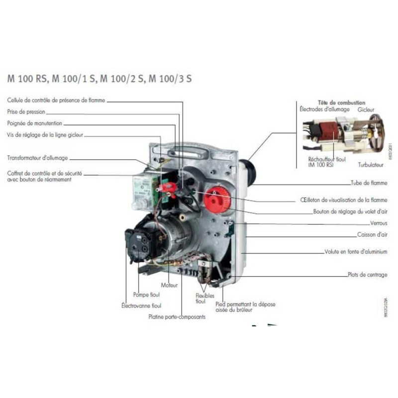 Brûleur prémonté 100S | Peruilhe